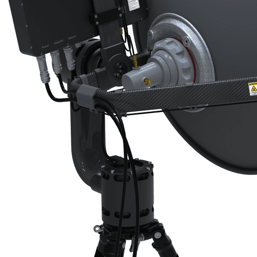 Ground 2-axis mobility Detailed